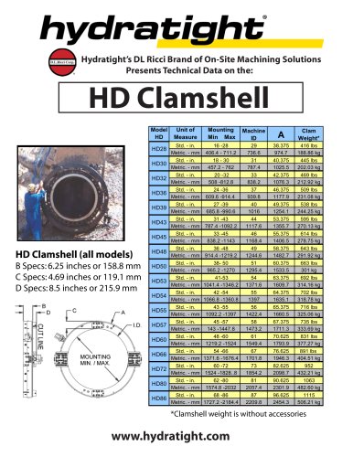 HD Clamshell