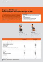 Unités de perçage magnétiques FEIN KBM et KBB ? Leader en termes de qualité et de performances - 10