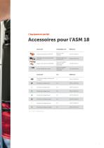 Visseuses sans fil FEIN AccuTec pour l’industrie. - 7