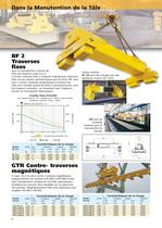 TECNOLIFT Systèmes magnétiques électropermanents pour le levage - 6