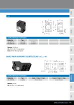 General catalog Connectivity & Access. 16/17 - 13