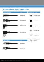 General catalog Connectivity & Access. 16/17 - 2