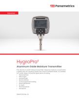 HygroProII