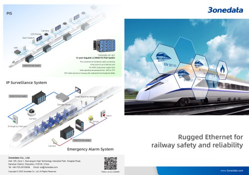 3onedata Rail Transit Solution Flyer