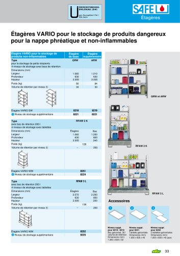 Étagères pour produits dangereux