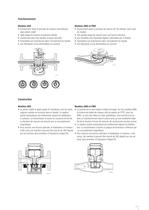 DOMINO Pour tous liquides chimiques - 7