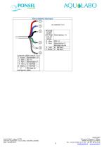 CAPTEUR NUMERIQUE CTZN : CONDUCTIVITE A INDUCTION/SALINITE - 3