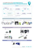 Fiche Solution - Surveillance Station d'Épuration - 2