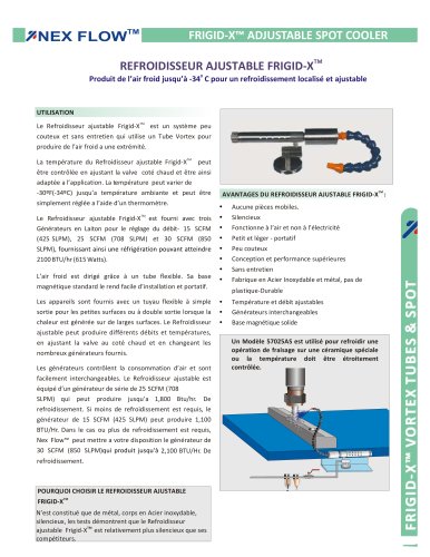 Refroidisseur Adjustable