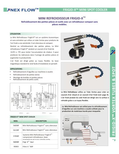 Refroidisseur Mini