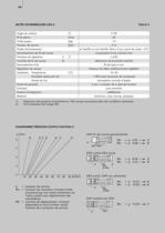 Automation – Unités rotatives DAP - 25