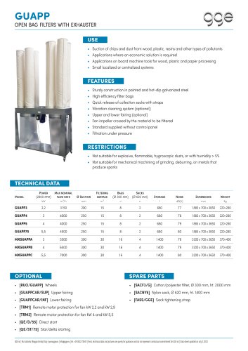 GUAPP - GGE data sheet