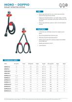 MONO-DOPPIO - GGE data sheet