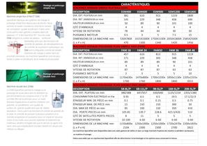 Brochure de Tri-pli - 2