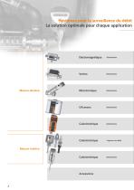 Le bon choix pour votre application. Capteurs de débit et débitmètres d'ifm 2016 - 2