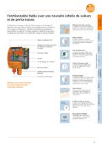 Détecteurs de vision ifm Inspection fiable pour l?automatisation industrielle. - 3