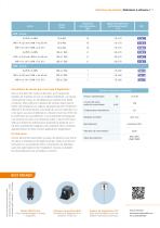 Orange Book 2025 (Français) - 11