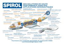 Applications Aeronautiques - 1