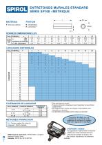 Entretoises et Composants Tubulaires Roulés - 4