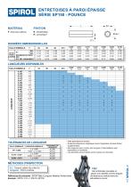 Entretoises et Composants Tubulaires Roulés - 7