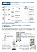 Guide de conception des limiteurs de compression - 5