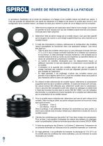 Rondelles ressort-6