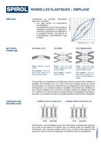 Rondelles ressort-9