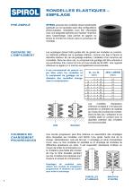 Rondelles ressort - 10