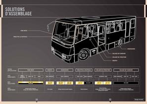 TRANSPORTS - 3