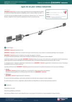 SECURIFIL industrie
