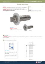 SECURIFIX safe anchor