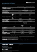 Creaform R-Series - Contrôle Qualité Automatisé-5