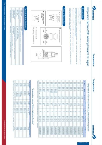 TS temperature switch pages 17/18