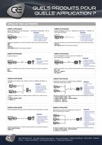 application produits fr 2020 - 2