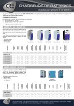Chargeurs de batteries - 2