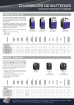Chargeurs de batteries - 3