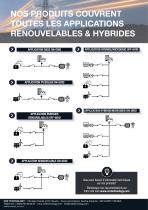 Gamme hybride - 5