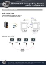 harness peripherical documentation fr g2020 - 11