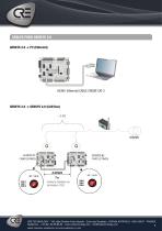 harness peripherical documentation fr g2020 - 8