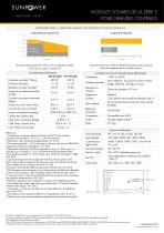 E20/435 SOLAR PANEL - 2