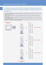 Tubes à LED - 6