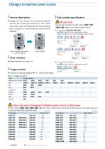 Changes to stainless steel screws option