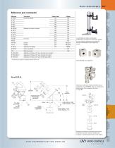 PS-T Series 1-inch Optical Post-&-Peg System - 2