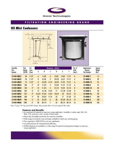 Oil Mist Coalescers