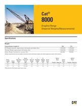 Cat® 8000 Dragline Range (Imperial Weights/Measurements)