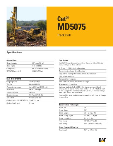 Cat® track drills MD5075