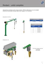 INDEVA® MODULO - 7