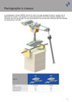 INDEVA® MODULO - 9