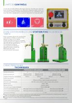 LIFTRONIC MOBILE-4