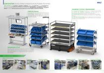 OVERVIEW LEAN SYSTEM-2